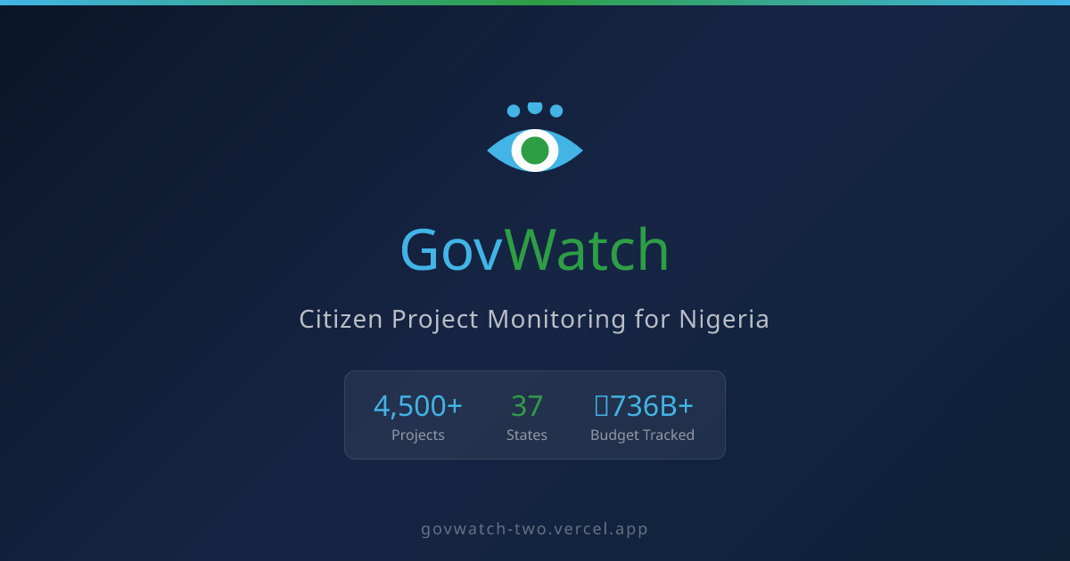 GovWatch — Citizen Project Monitoring